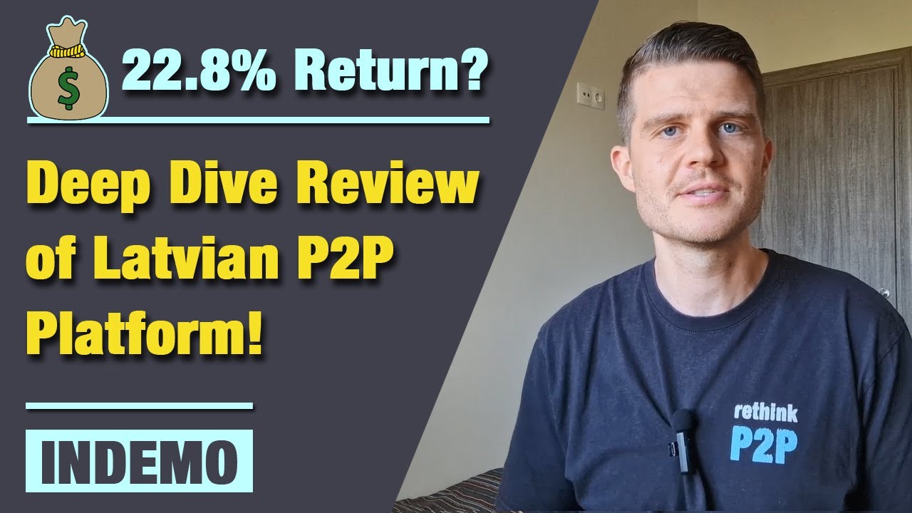 INDEMO Review: 22.8% Return Achievable? (Business Model and Risk Profile explained)