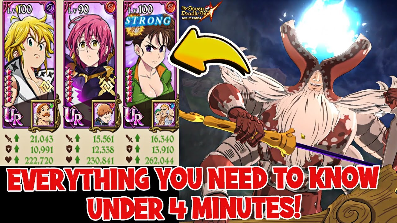 NEW ORIGINAL DEMON RAID SHORT AND EASY GUIDE! GET LEVEL 100 TODAY! Seven Deadly Sins: Grand Cross