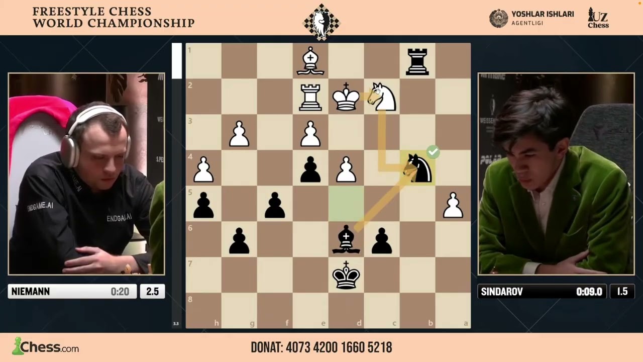 HANS NIEMANN VS JAVHOKIR SINDAROV  FIDE FREESTYLE CH