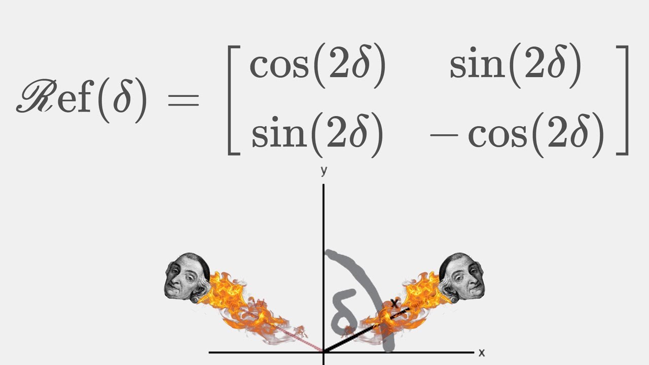 Deriving the Reflection Matrix in 2 Dimensions!