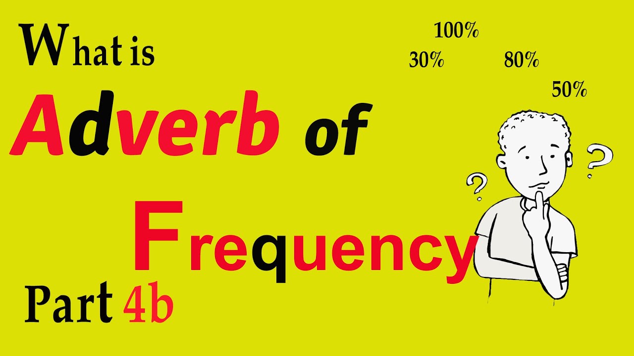 What is Adverbs of Frequency? How to use Adverbs of Frequency?[Basic English Grammar]Parts of Speech
