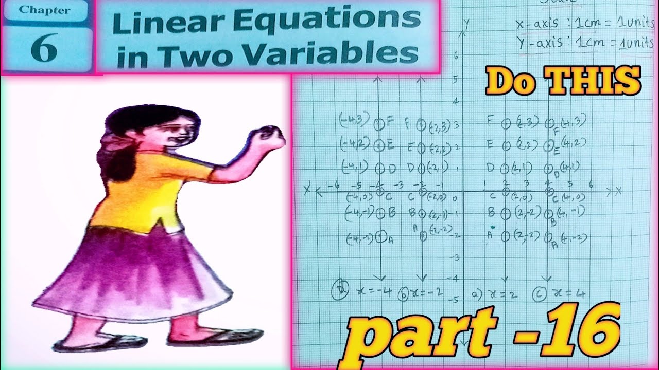 9th class maths,chapter -6,linear equations in two variables, Do THIS 