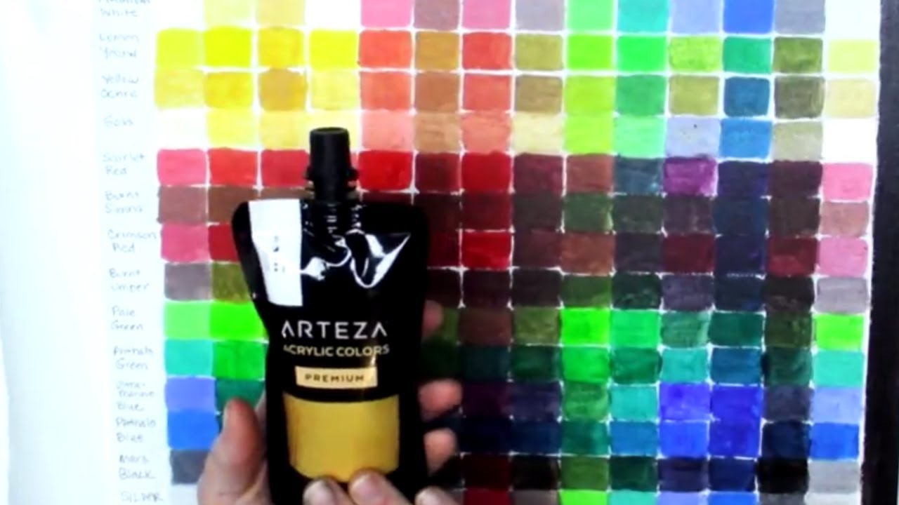 Arteza Haul DIY Acrylic Color Mixing Chart and Canvas Panel Review