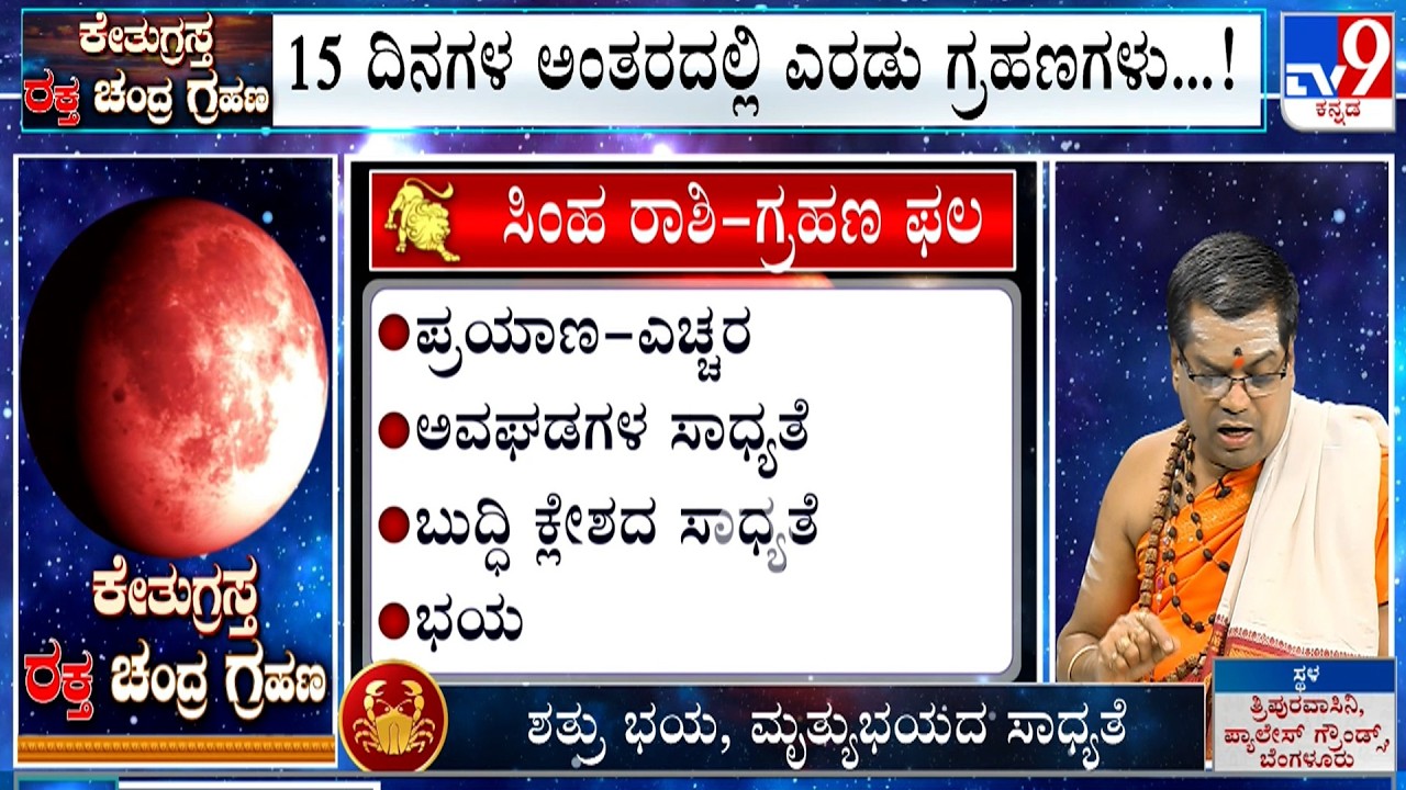 Lunar Eclipse 2026: Effects On Leo | ಸಿಂಹ ರಾಶಿ | Simha Raashi | ಕೇತುಗ್ರಸ್ತ ರಕ್ತ ಚಂದ್ರಗ್ರಹಣ