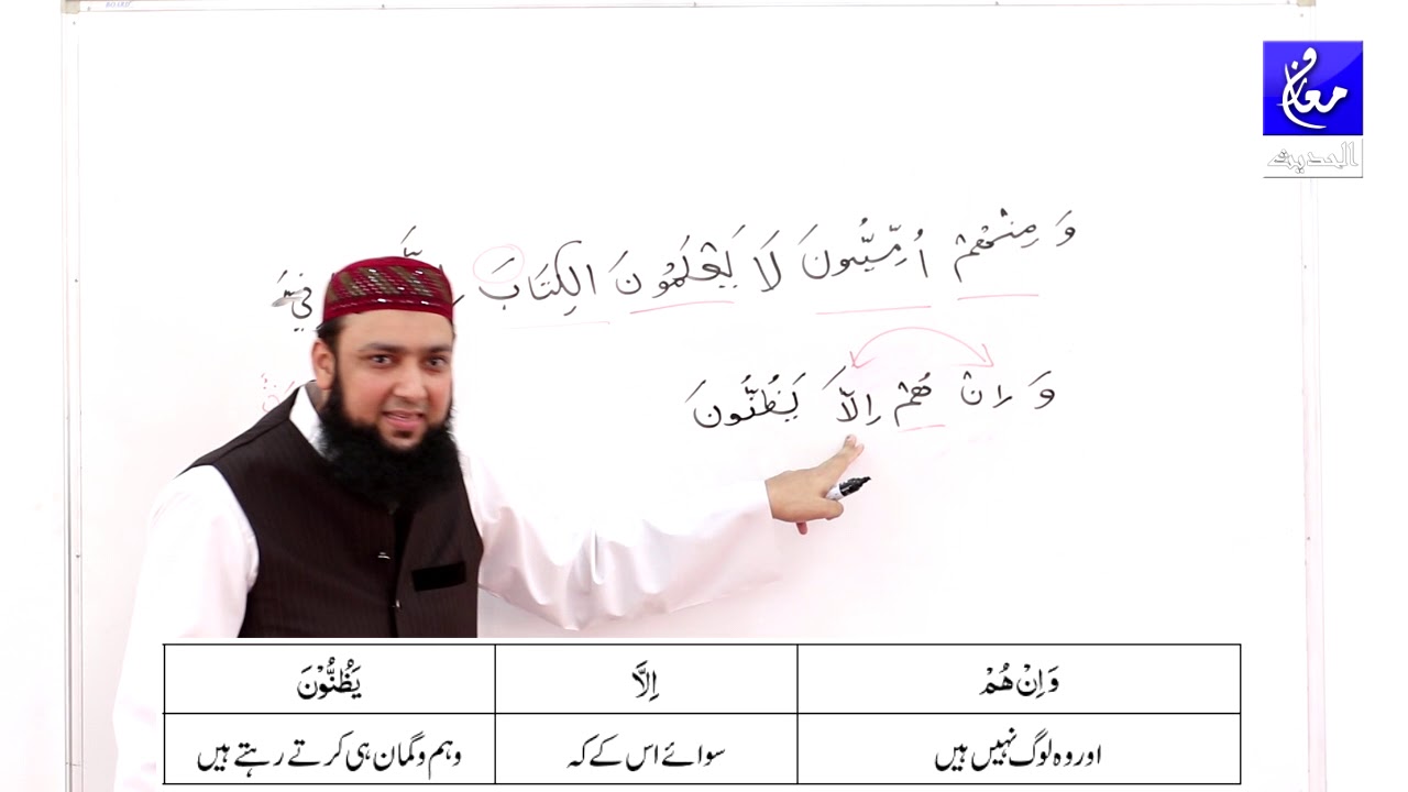 002 Surah Al Baqarah 78-82 Grammar and Urdu Translation