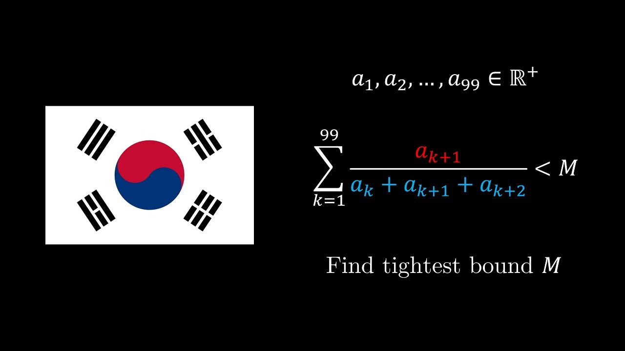 Unusual inequality problem from Korea National Olympiad 2024!
