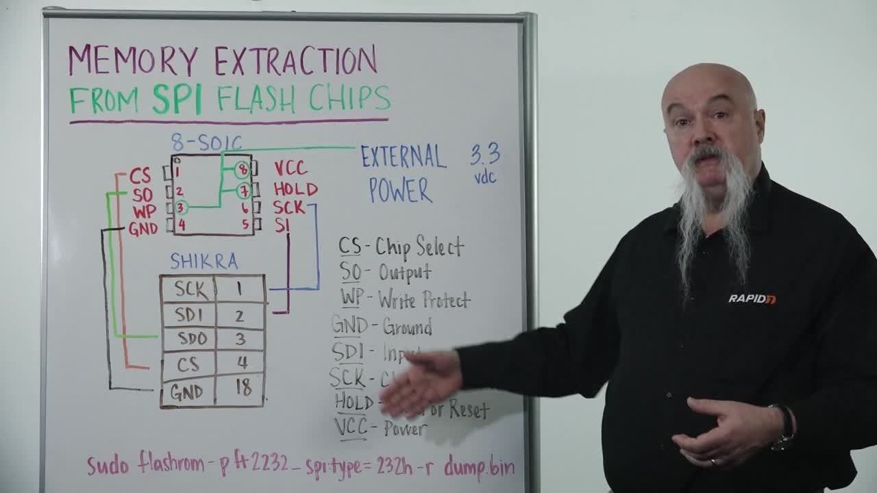 Środa z tablicą: Ekstrakcja pamięci z urządzeń flash SPI