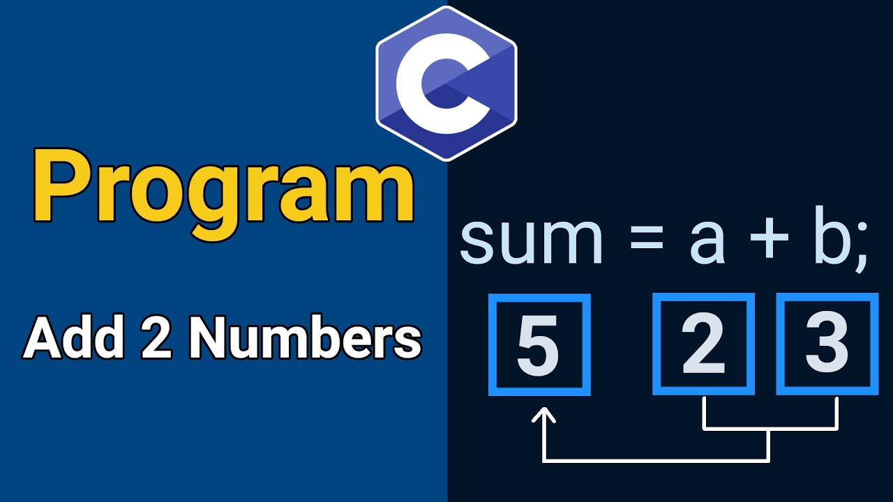 Write a Program in C to add Two Numbers