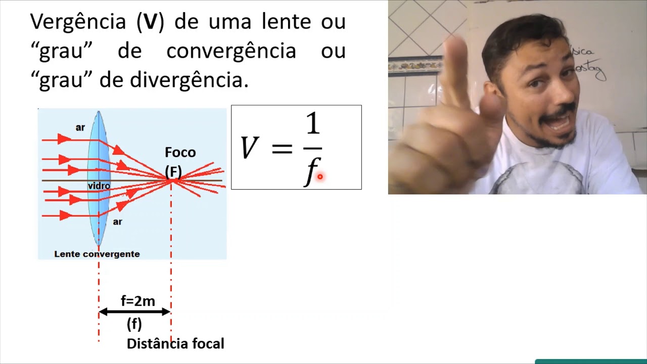 Vergência ou Grau de uma lente Esférica
