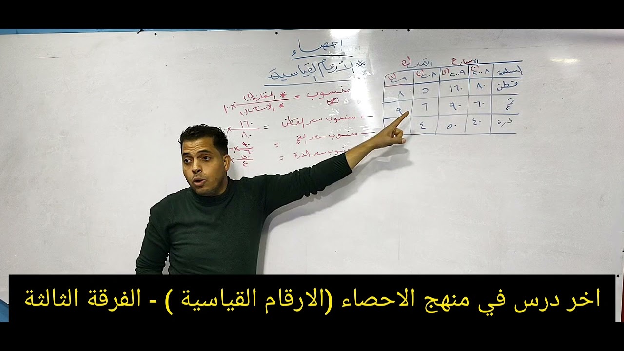 اخر محاضرة في الاحصاء (( الارقام القياسية  )) سنتر مودرن