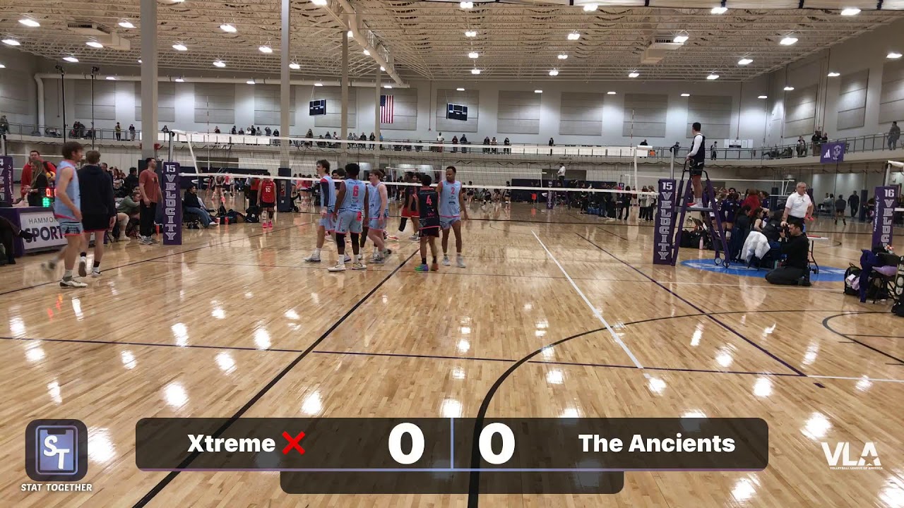 Xtreme ❌ vs The Ancients