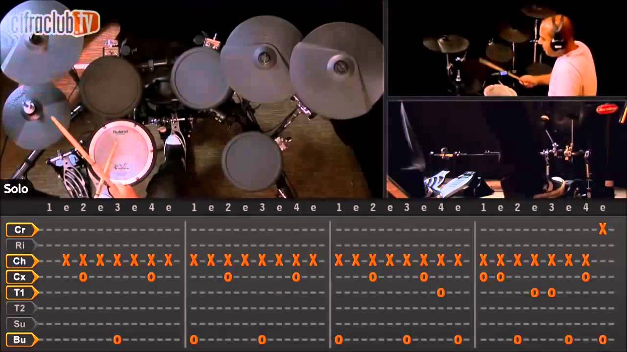 Enter sandman   Tablatura de bateria