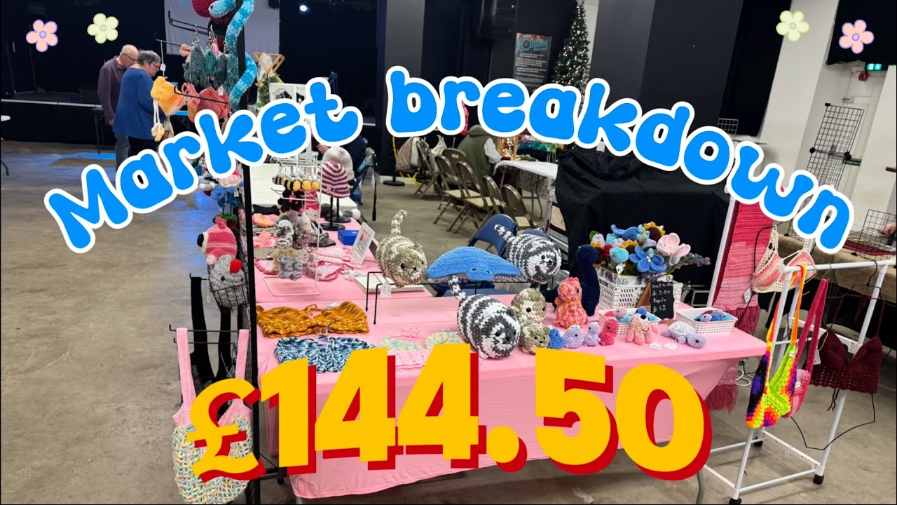 First market of 2026!