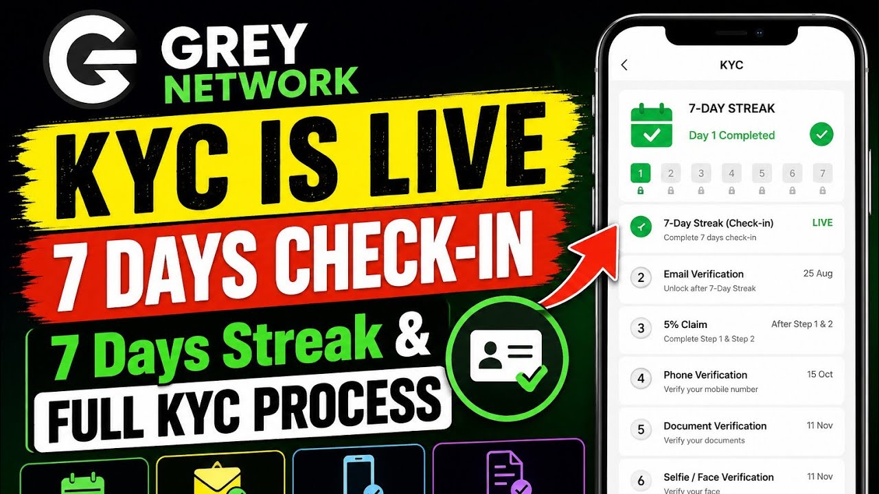 Grey Network KYC is LIVE! 🔥 Full KYC Process, Important Dates & Latest Update