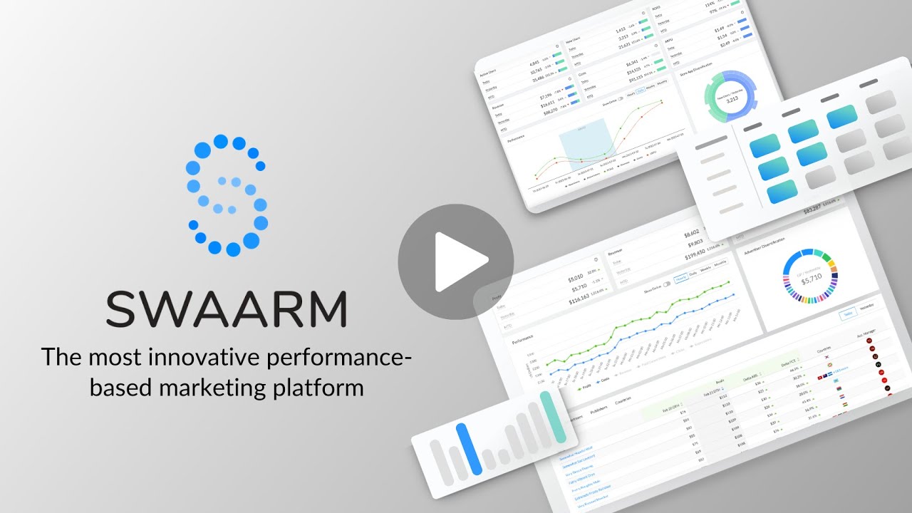 The Most Innovative Performance Based Marketing Platform