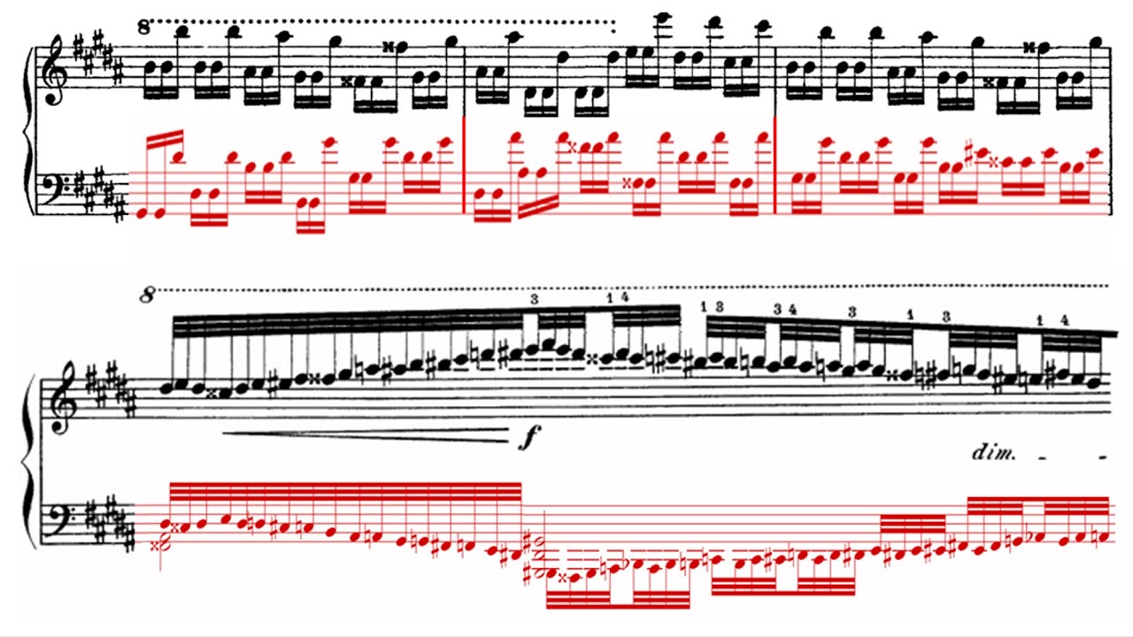 La Campanella but it's cursed (sheet music)