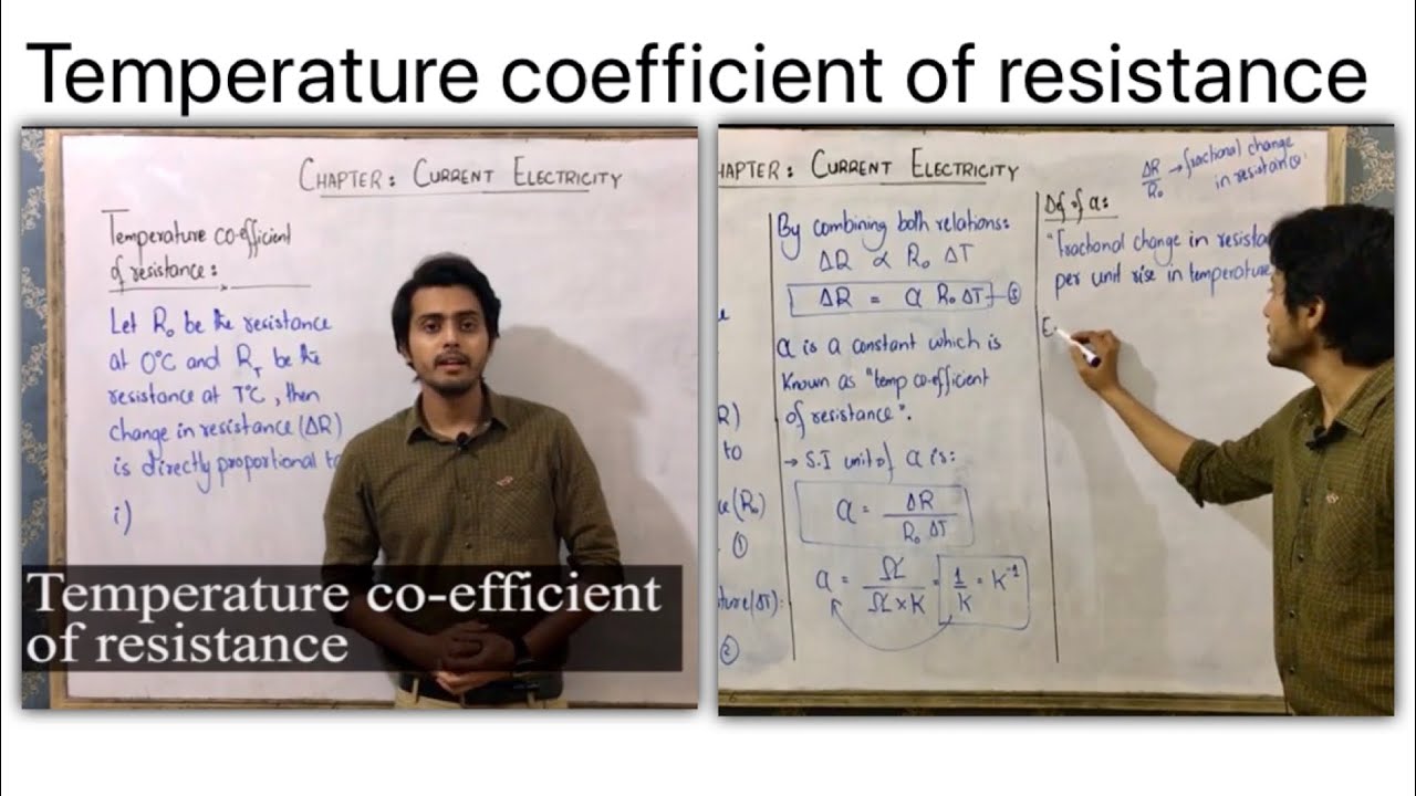 Temperature coefficient of resistance | Learn in easier way