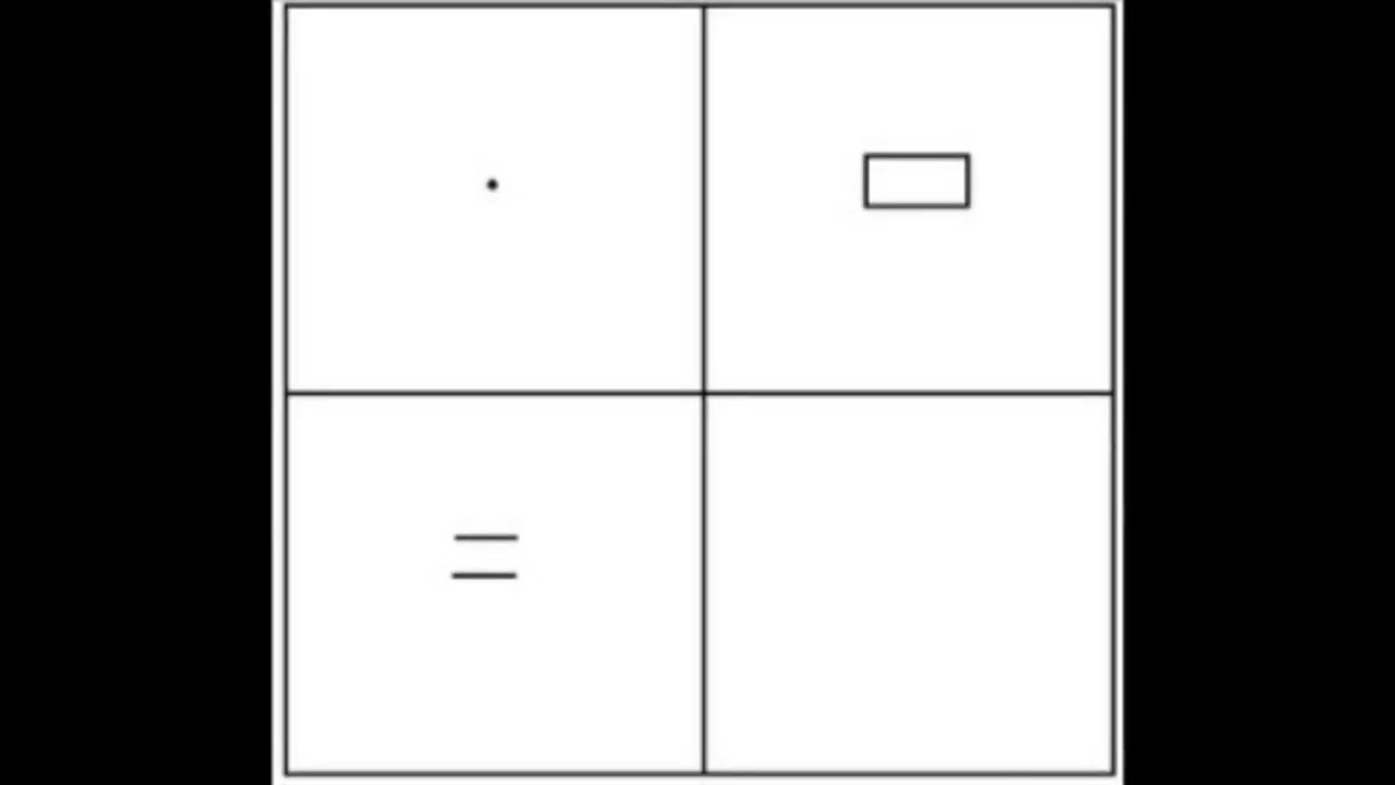 Secrets of the inner world. Psychological test. Psychology.