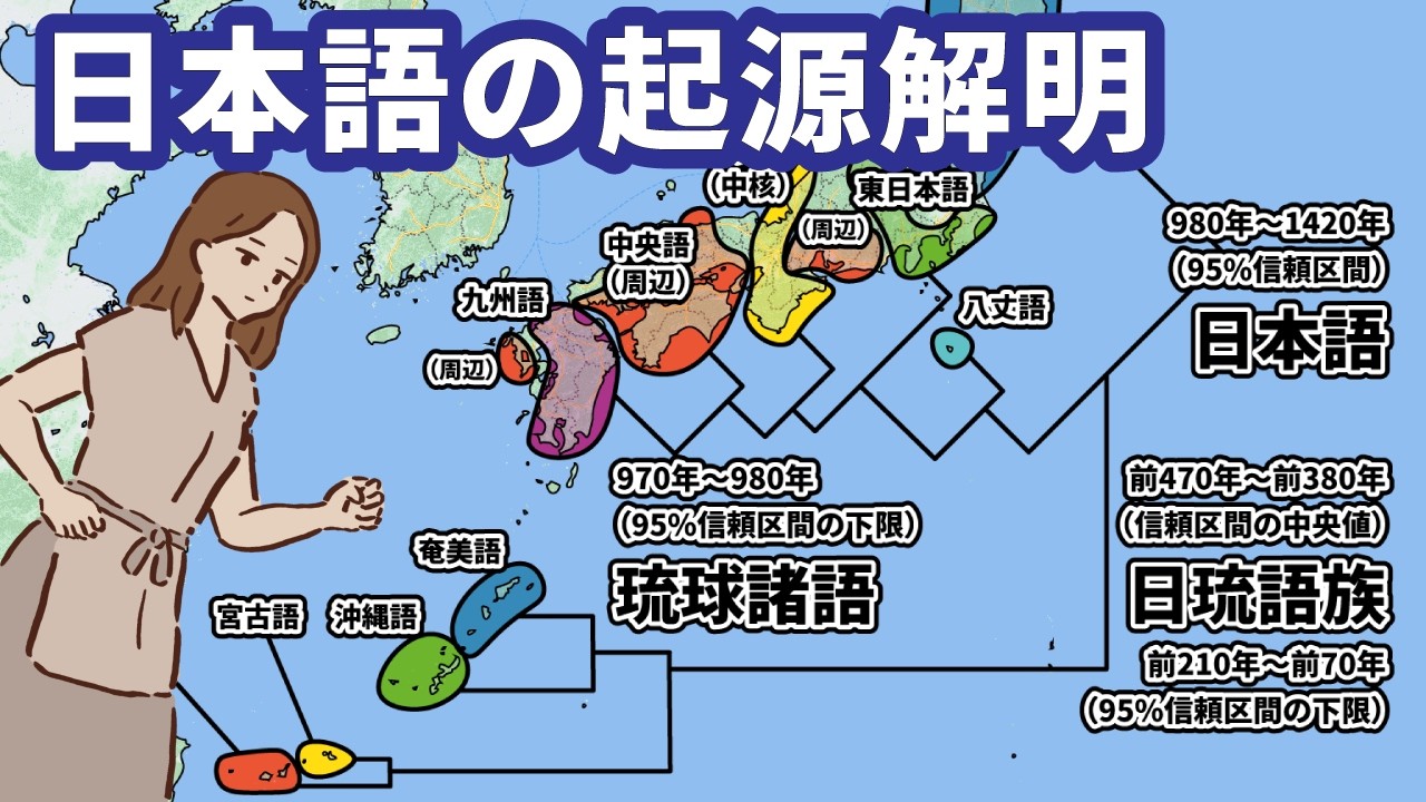 日本語の起源は弥生時代！？最新データが明かす「日琉語族」誕生の謎と琉球への大移動【ゆっくり解説】