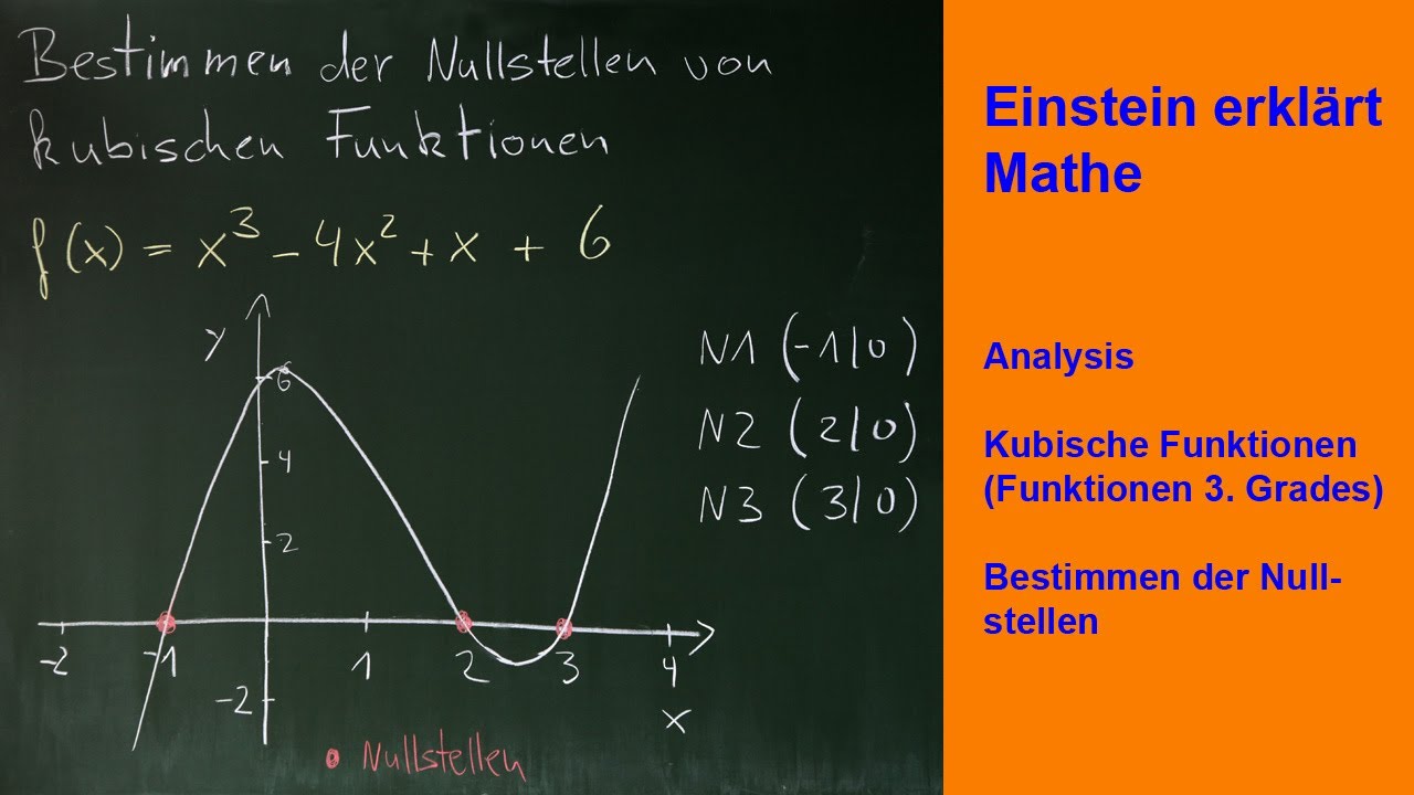 Nullstellen von Funktionen 3. Grades berechnen