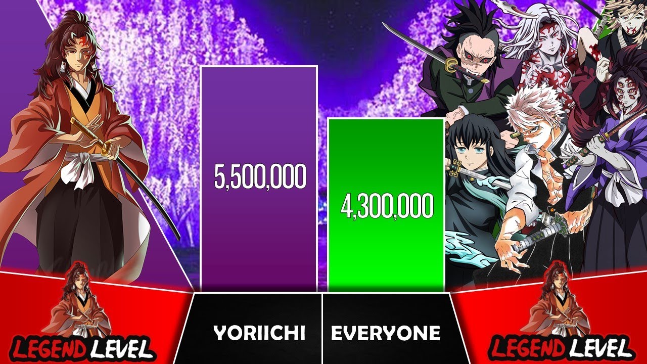 YORIICHI VS EVERYONE Power Levels I Demon Slayer Power Scale I Sekai Power Scale