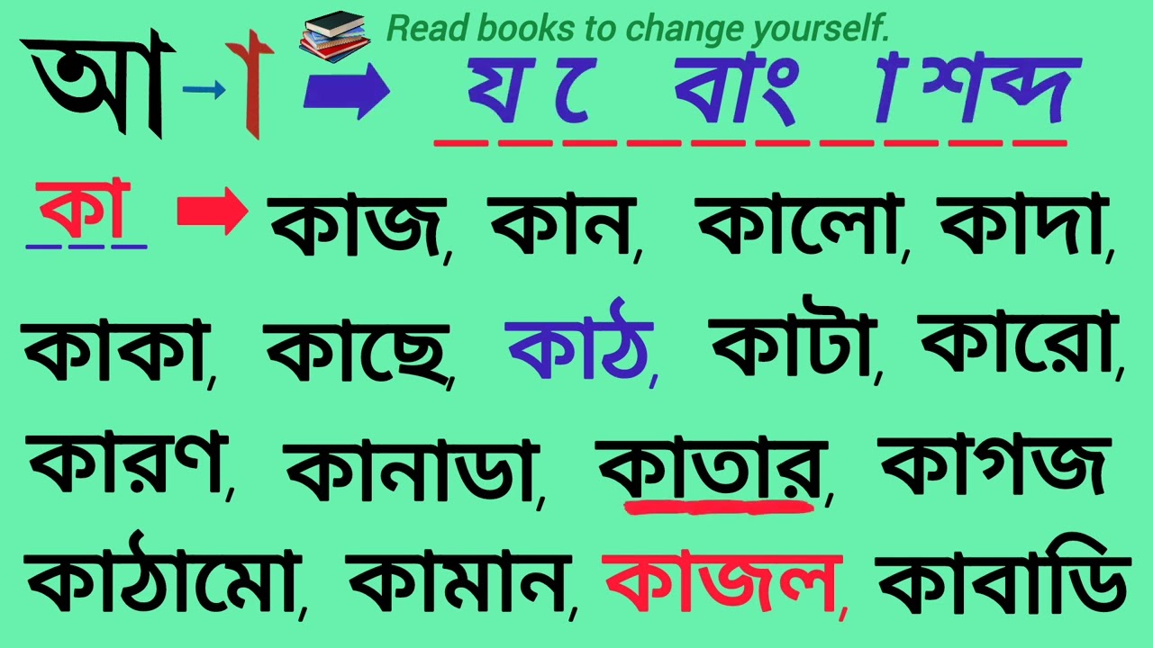 How to read bangla | learn letter sounds | learn basic bangla reading @Student Academy