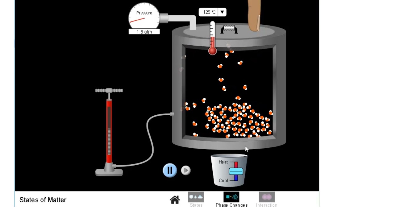 Free LET Review in Physical Science - Thermodynamics - Latent Heat