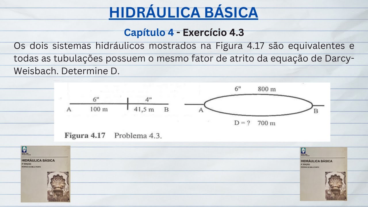 Hidráulica Básica. Exercício 4.3.