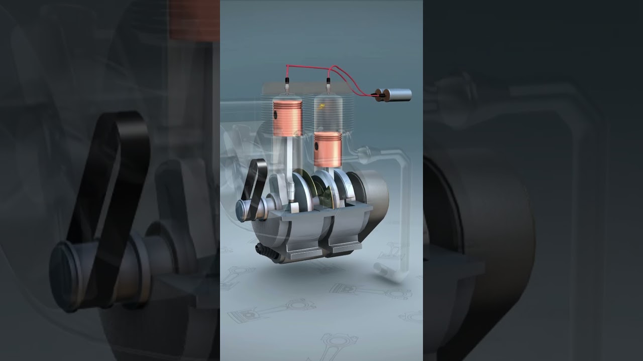 2-Stroke Twin Cylinder Engine &ndash; 3D Animation | How It Works