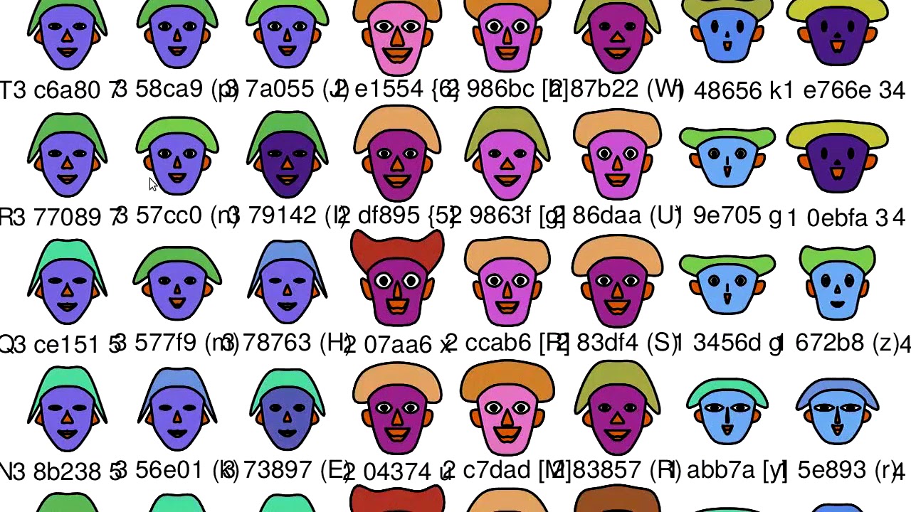 Malfaces: Automating Malware Triage