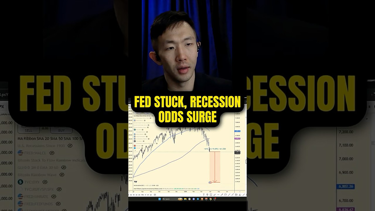 The Fed Is Stuck and Recession Odds Are Surging