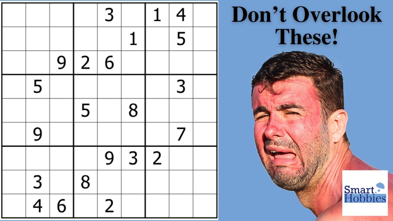 Top 5 Problems With Snyder Notation
