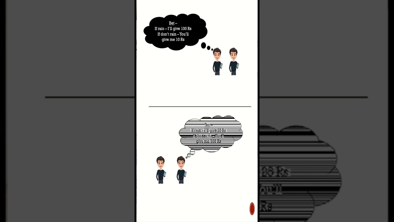 #options for #beginners #stockmarket #sharemarket #knowledge #trading #investing #learning #bazzar