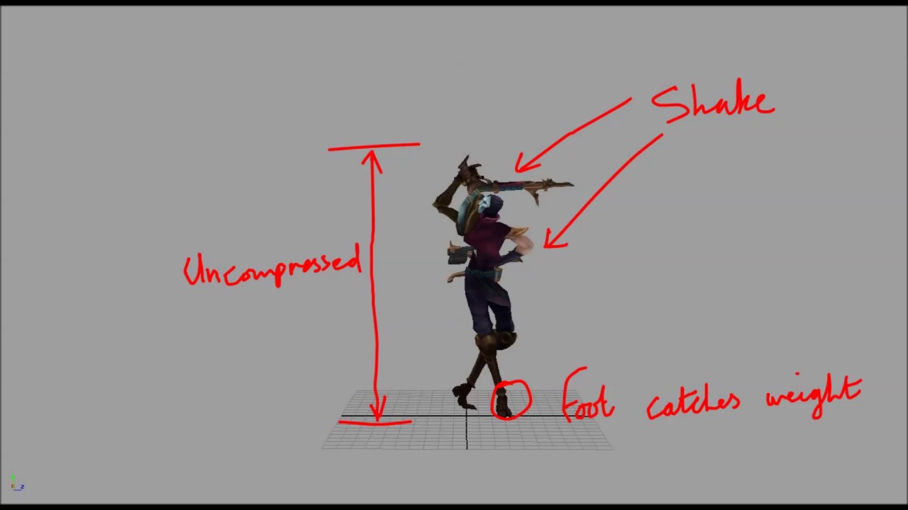 League Animation Deepdive 2