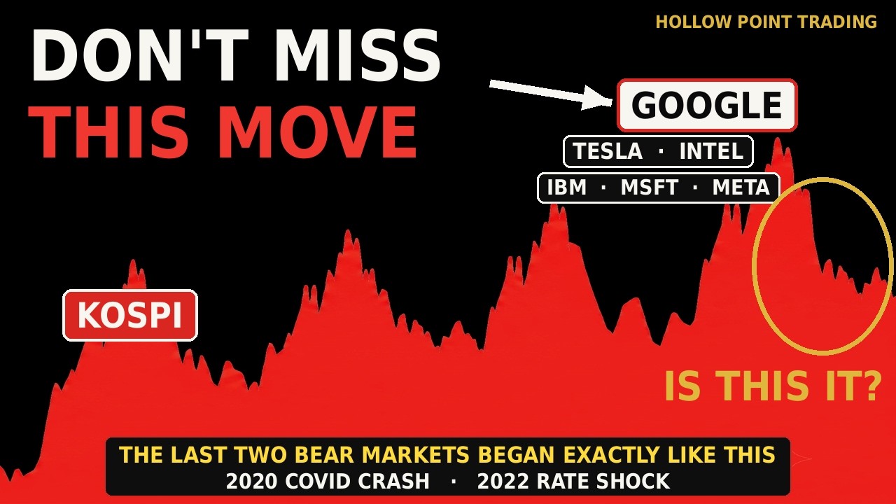 Stock Market CRASH: Korea Entered a Bear Market Is The Nasdaq Is Next? The Chart says #stockmarket