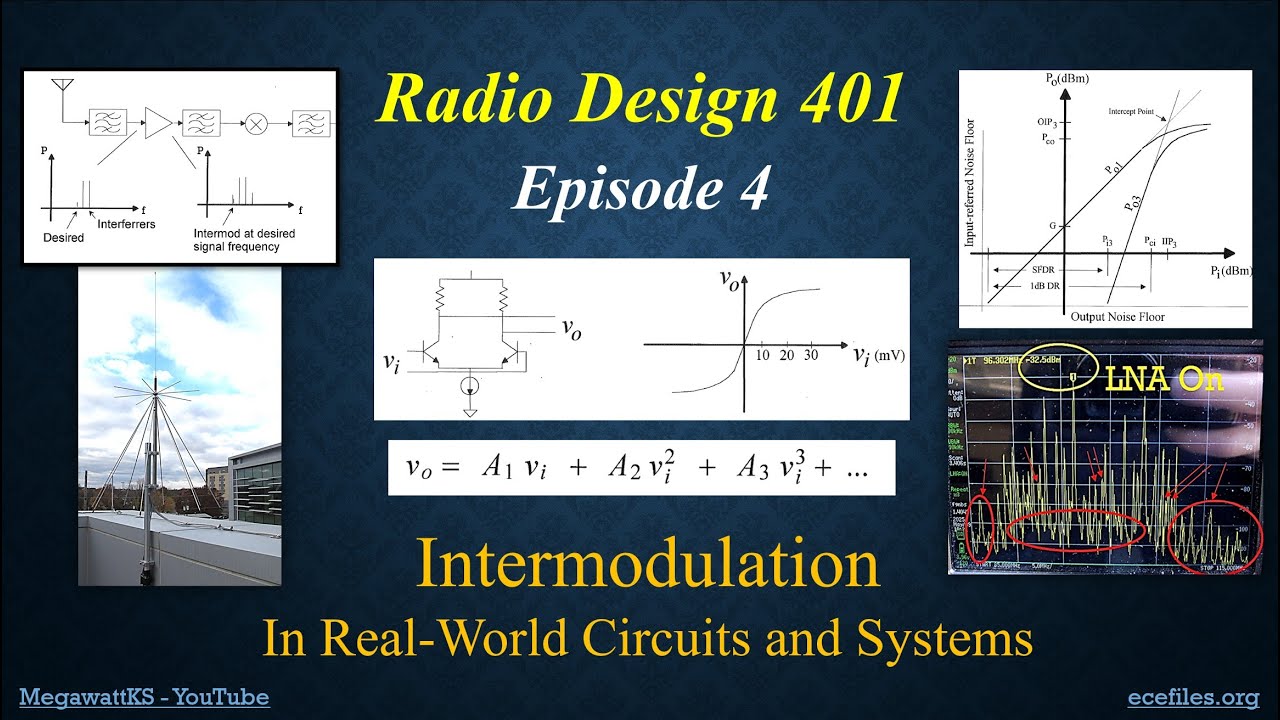 Intermodulation in Real-World Receivers - Radio Design 401, Episode 4