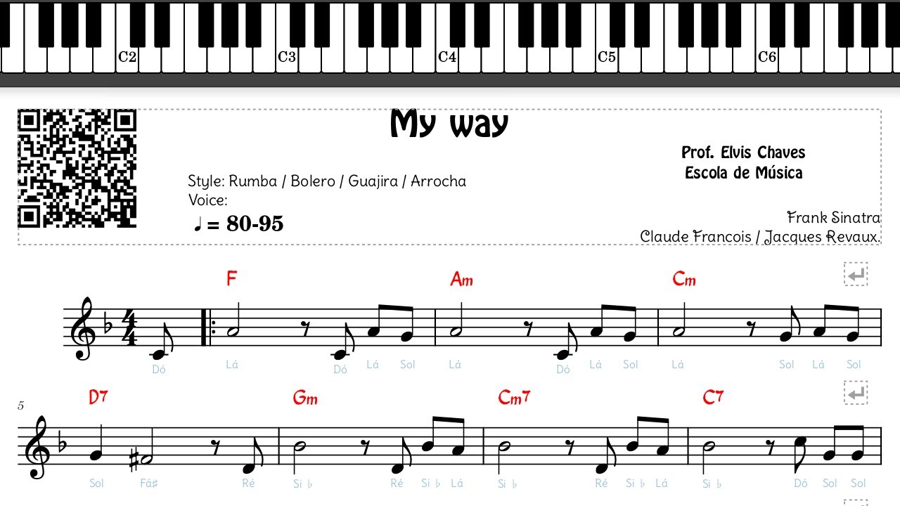 🎼 My way (2) - 233 - Frank Sinatra - Tutorial Partitura Fácil