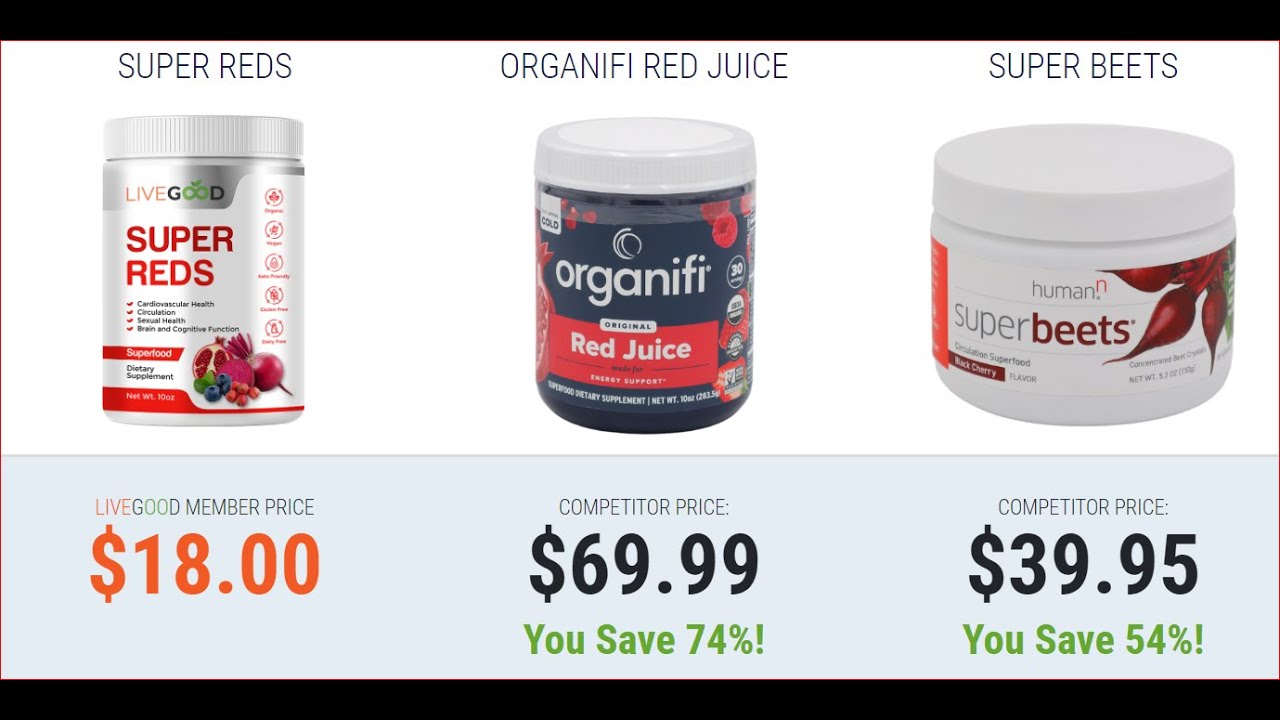 LiveGood Supplements ORGANIC SUPER REDS