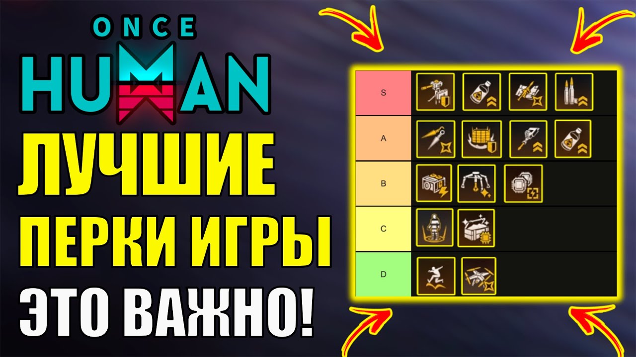 Самые ЛУЧШИЕ Специализации в Once Human Mobile Что Вам Нужно Знать. Тир лист ВСЕХ специализаций