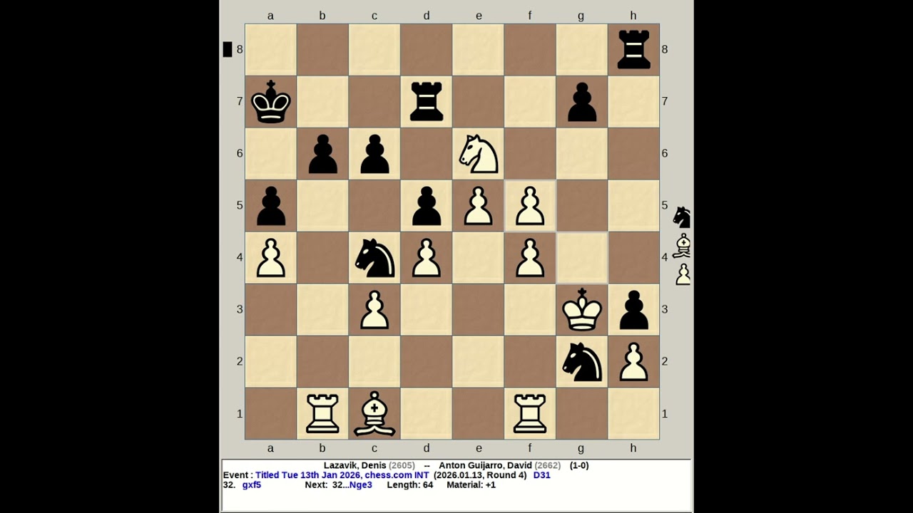 Lazavik, Denis vs Anton Guijarro, David | Titled Tuesday 13th January 2026, chess com INT