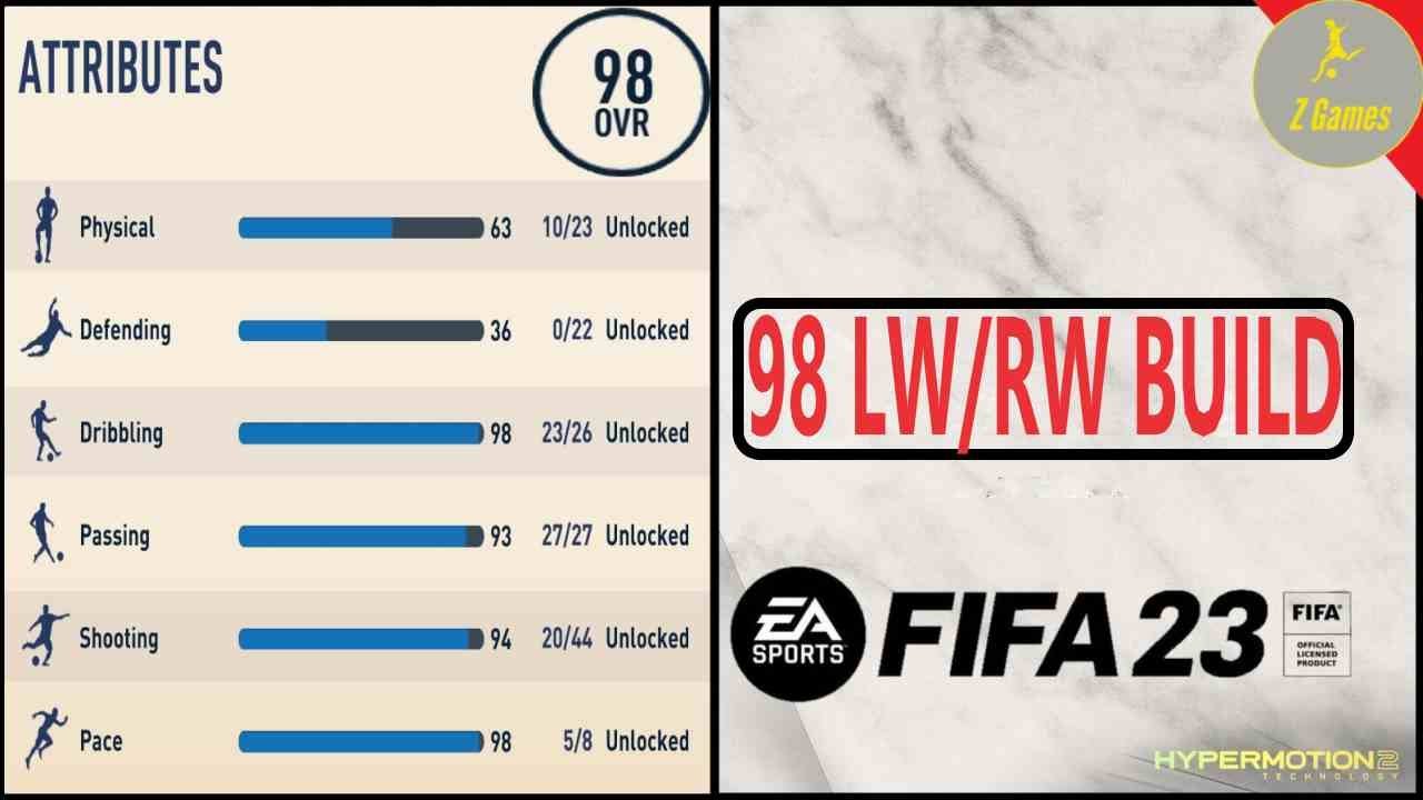 Лучшая сборка левого или правого вингера (LW RW) для режима карьеры FIFA 23 — максимальный потенциал