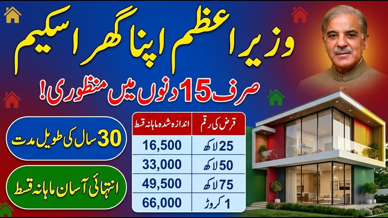 Wazir-e-Azam Apna Ghar Program | housing loan scheme | eligibility criteria | step by step process