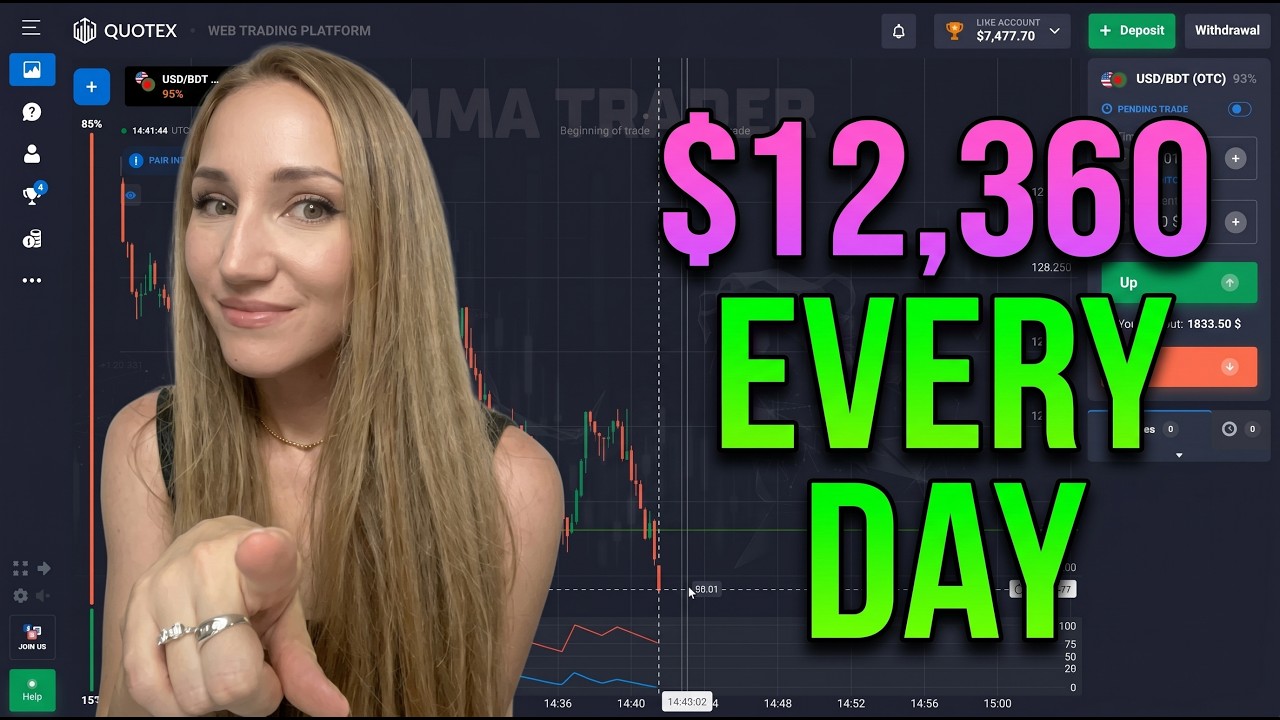 КАК Я ЗАРАБАТЫВАЛ 12 360 ДОЛЛАРОВ КАЖДЫЙ ДЕНЬ С ПОМОЩЬЮ ЭТОЙ СТРАТЕГИИ QUOTEX