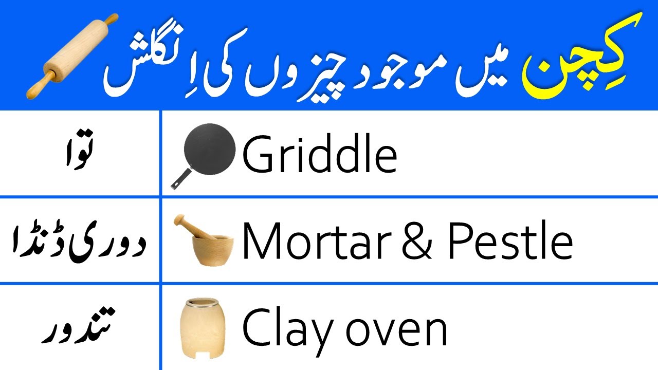 Kitchen Vocabulary Words in English and Urdu | Kitchen Items and Utensils | @AW English