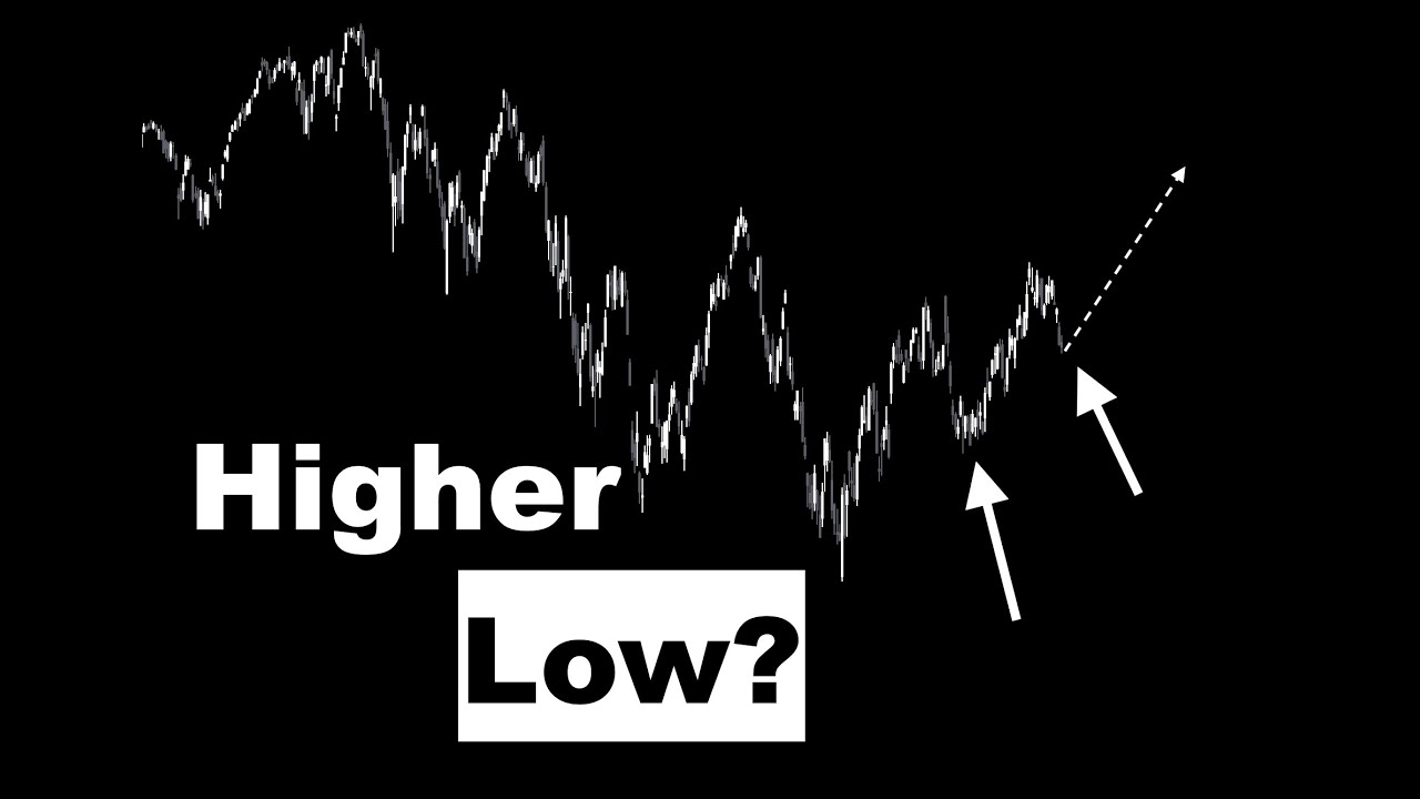 Stock Market Higher Low? (SPY Analysis in 2 mins)