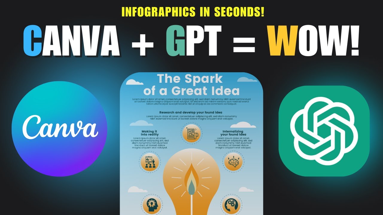 Create Stunning Infographics In Seconds With Canva & ChatGPT!