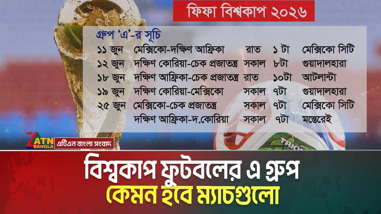 বিশ্বকাপ ফুটবলের এ গ্রুপ, কেমন হবে ম্যাচগুলো | Fifa World Cup 2026 | Group A | World Cup Analysis