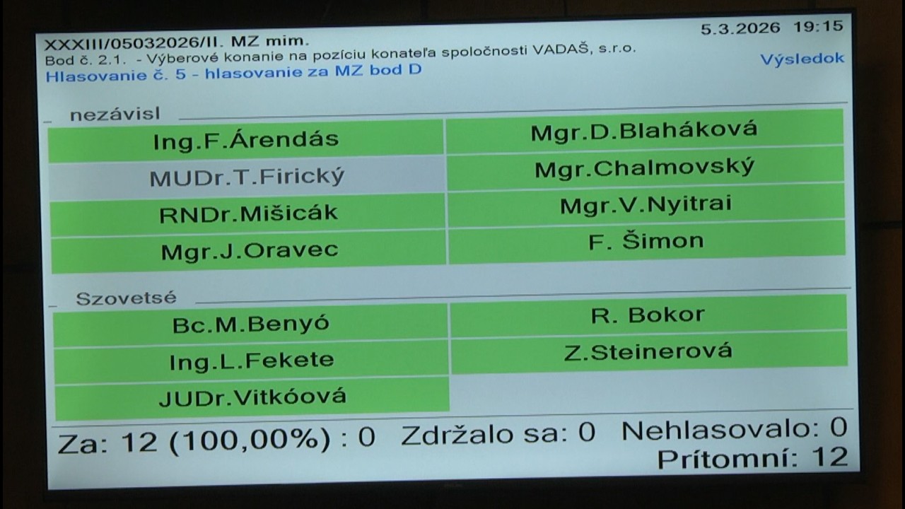 MIMORIADNE ZASADNUTIE MZ - RENDKÍVÜLI TESTÜLETI ÜLÉS - 05.03.2026 - FHD