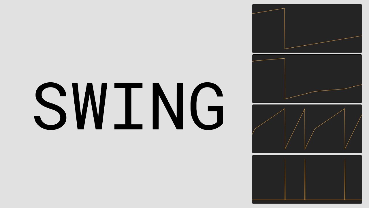 Swing Rhythms in Max