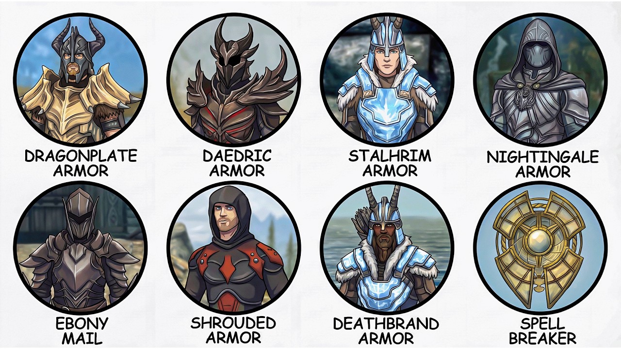Most Powerful Armors in All of Skyrim Explained